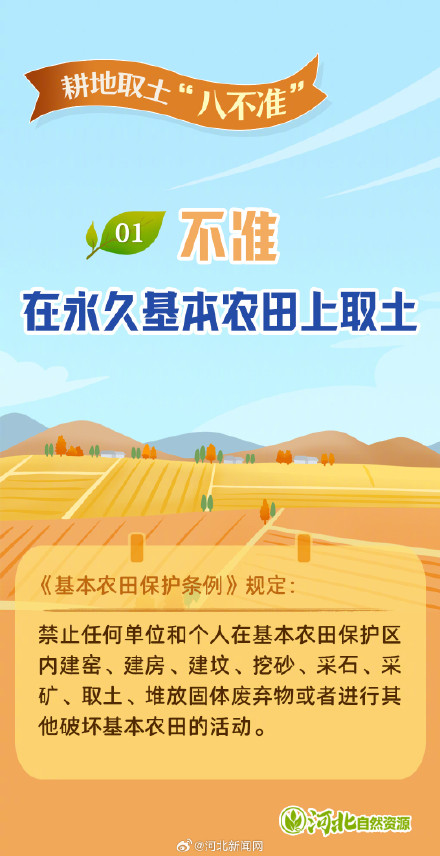 “图”个明白｜耕地取土“八不准”