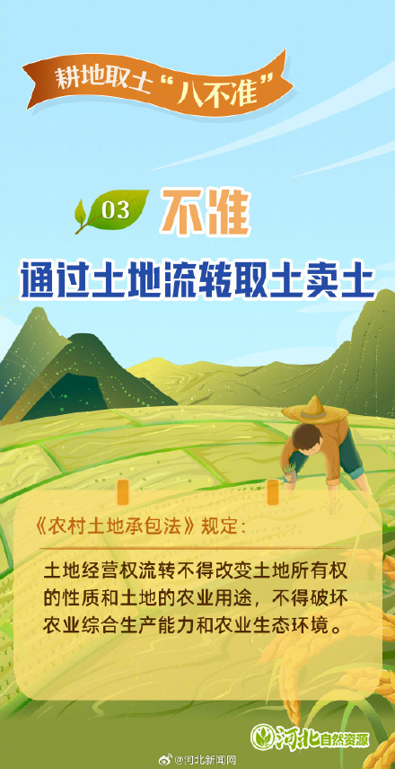 “图”个明白｜耕地取土“八不准”