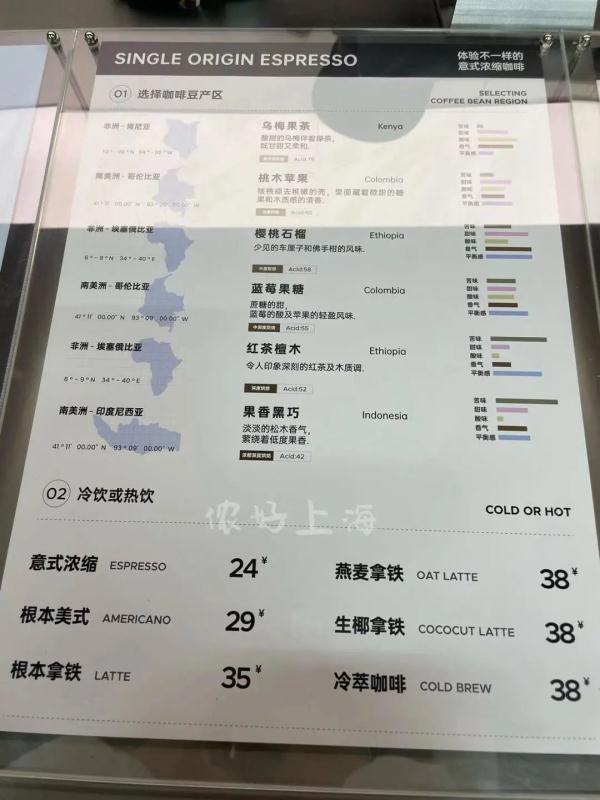 6200元/杯，上海惊现“天价”！咖啡 网友：价格太提神