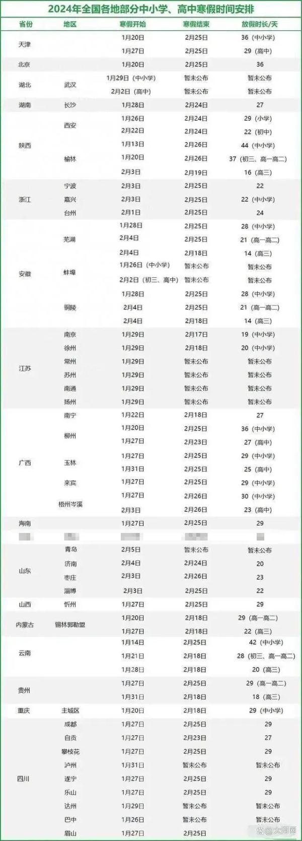 多地明确中小学寒假放假时间