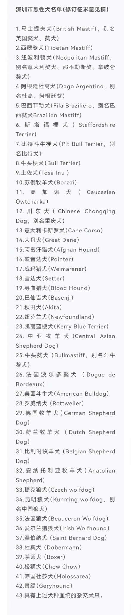 深圳拟将禁养犬种从25种增至43种