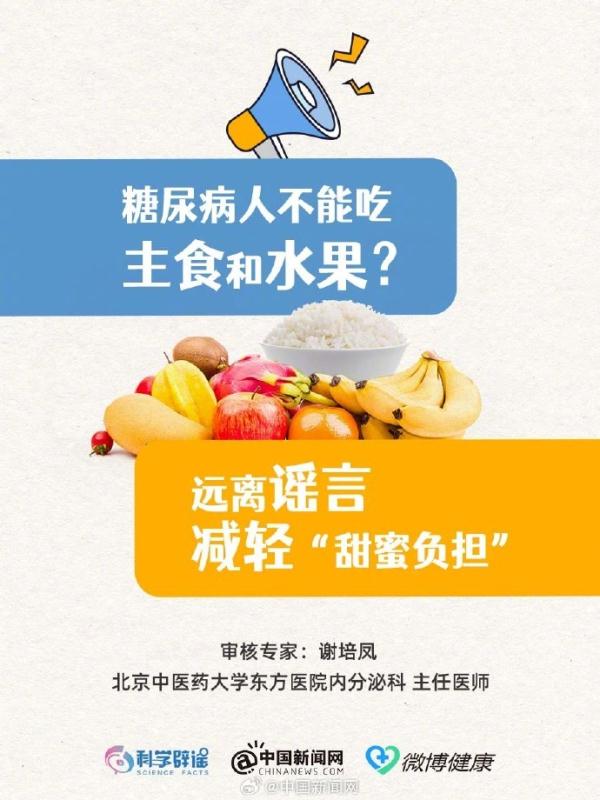 世界糖尿病日：这几类人容易得糖尿病