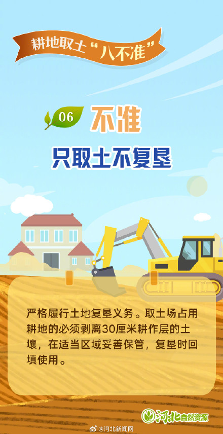 “图”个明白｜耕地取土“八不准”