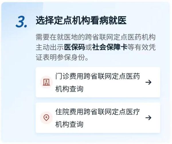 跨省异地看病怎么走医保？办理全流程都在这儿