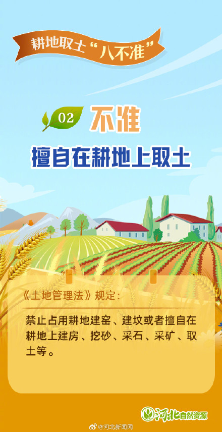 “图”个明白｜耕地取土“八不准”