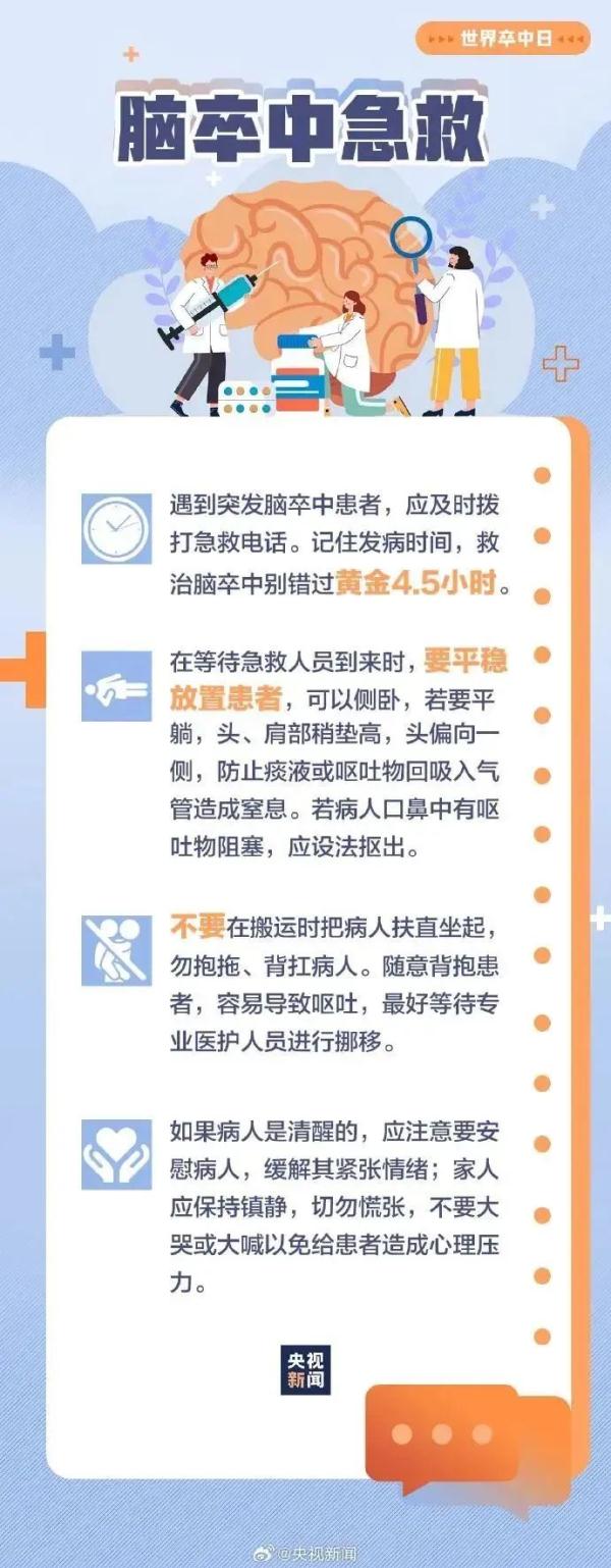 近期高发！苏州医生呼吁年轻人要警惕！