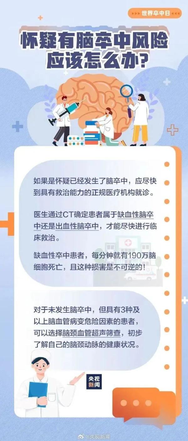 近期高发！苏州医生呼吁年轻人要警惕！