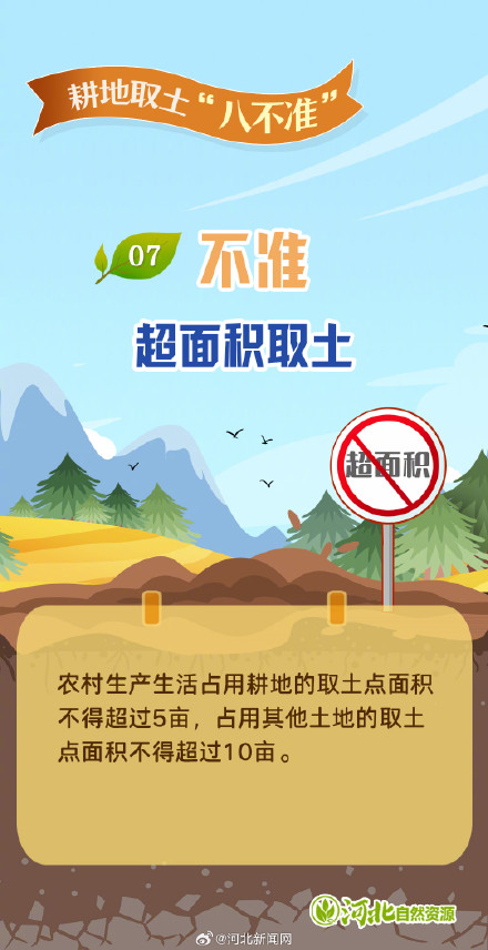 “图”个明白｜耕地取土“八不准”