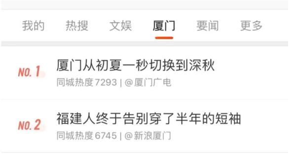 最低6.6℃！厦门明起升温！最高温将重返23℃，不过……