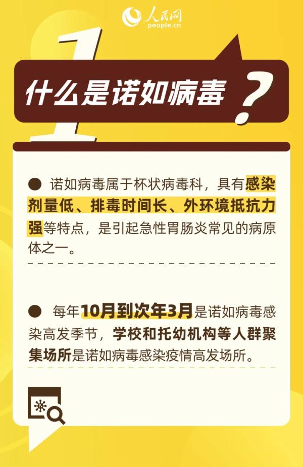 74名学生呕吐腹泻，紧急送医，官方最新通报！已进入高发季节……
