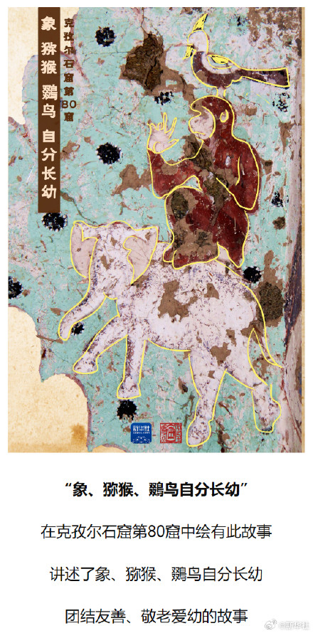 克孜尔石窟这些小可爱令人心动