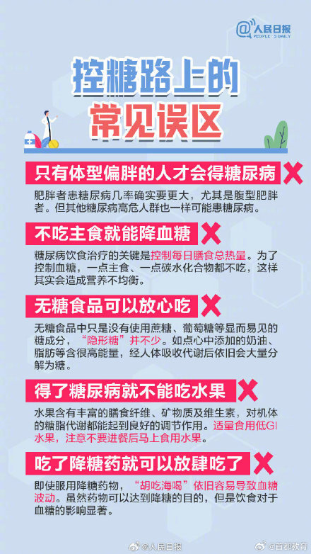 我国糖尿病患病率已达12.8% 警惕：任何年龄都可能得糖尿病