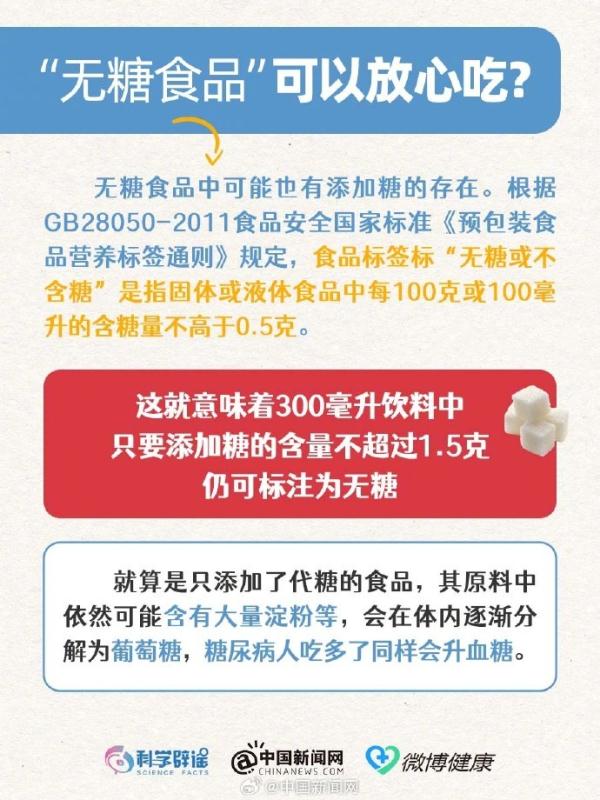 世界糖尿病日：这几类人容易得糖尿病