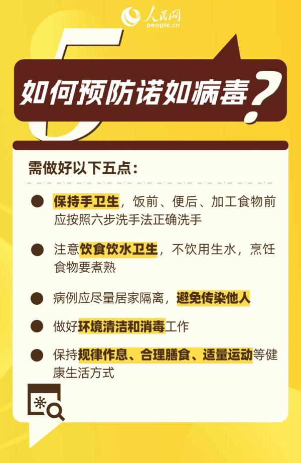 74名学生呕吐腹泻，紧急送医，官方最新通报！已进入高发季节……