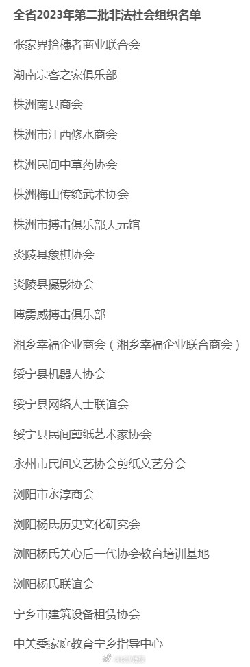 湖南省民政厅公布2023年第二批非法社会组织名单