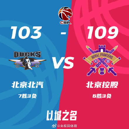 北控男篮战胜北京男篮