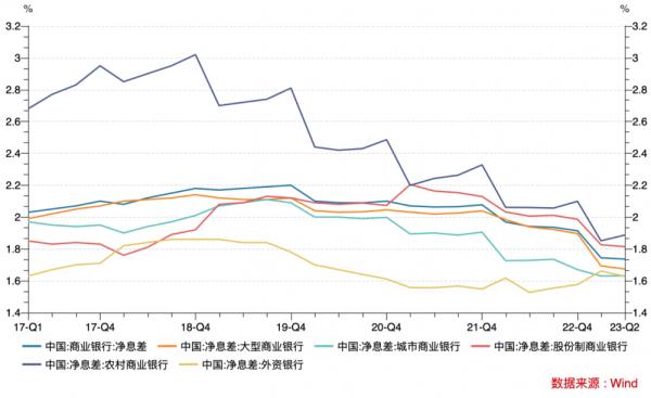 中行、工行、建行、农行、平安银行集体宣布！