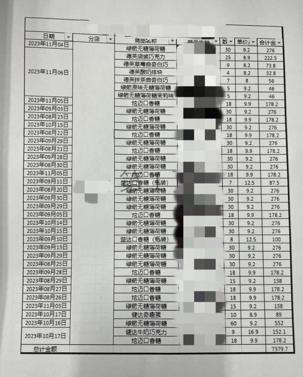 巧克力大盗丝滑落网！