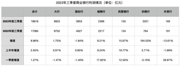 中行、工行、建行、农行、平安银行集体宣布！