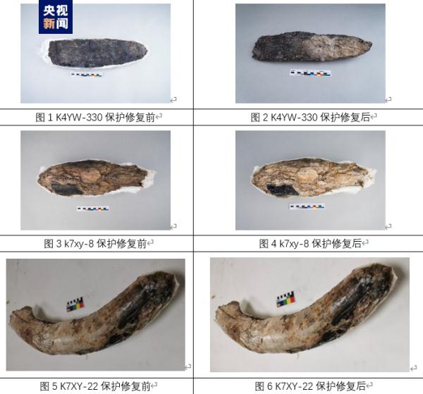 三星堆遗址考古多学科研究重要成果发布