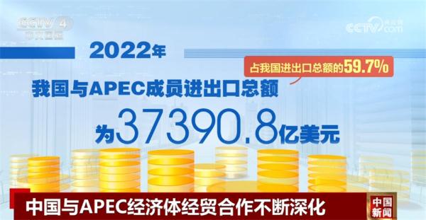 中国与APEC经济体经贸合作不断深化 持续为亚太区域发展贡献力量 中国与APEC经济体经贸合作不断深化 持续为亚太区域发展贡献力量