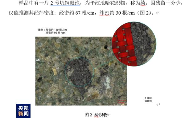 三星堆遗址考古多学科研究重要成果发布