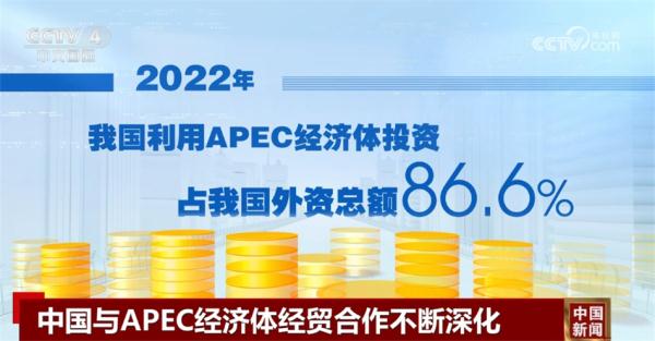 中国与APEC经济体经贸合作不断深化 持续为亚太区域发展贡献力量 中国与APEC经济体经贸合作不断深化 持续为亚太区域发展贡献力量