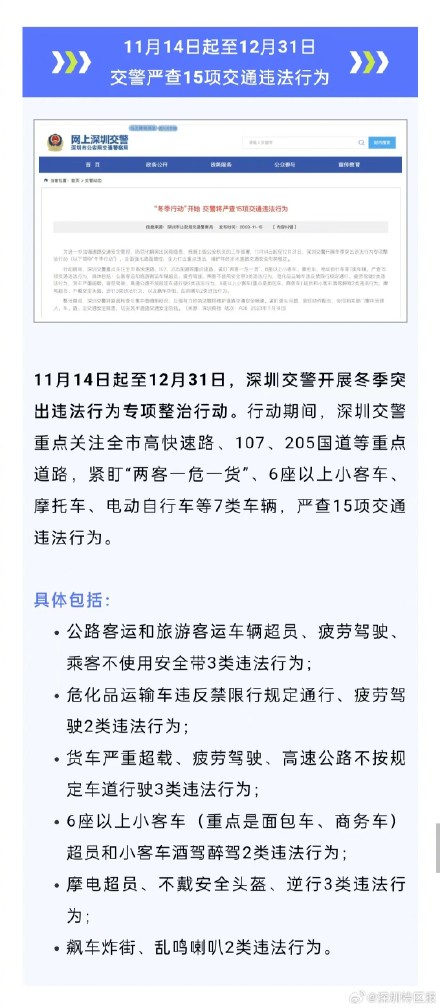 深圳交警严查15项交通违法行为