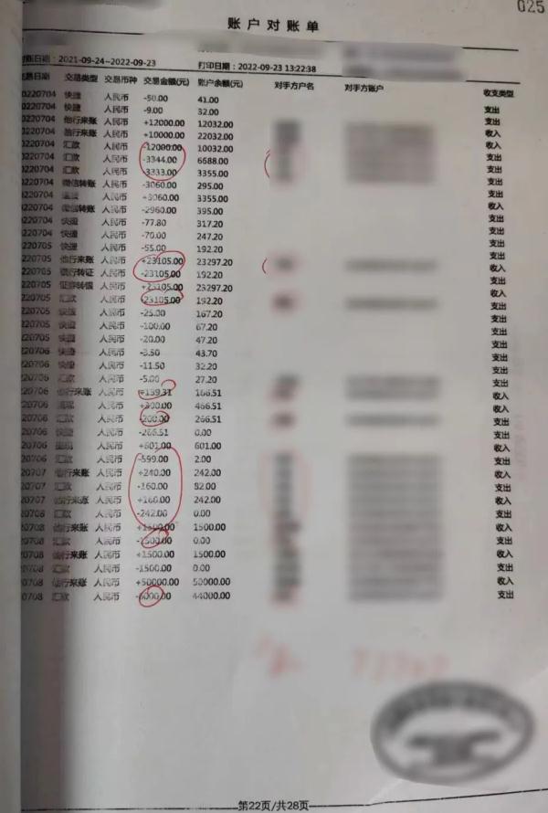 上海一男子被骗200多万，只因没能一晚吃完五包火鸡面？