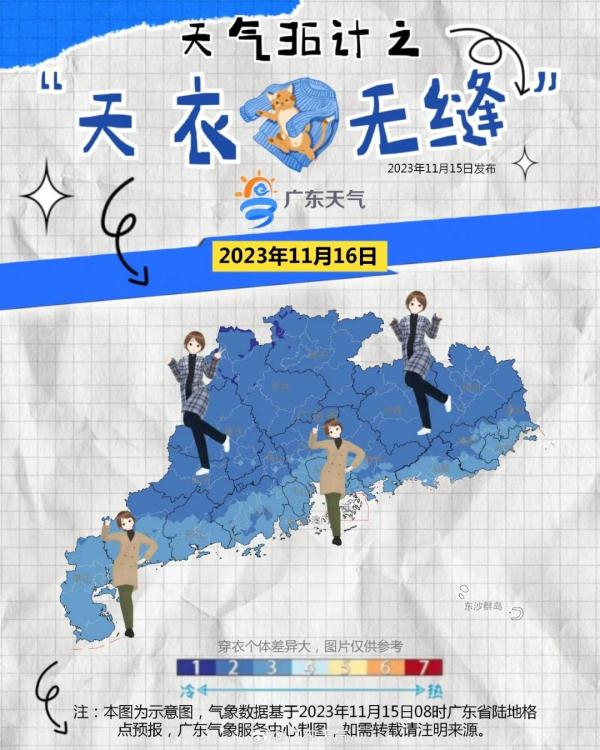 深圳官宣入秋！降温预警：将迎下半年以来最低气温