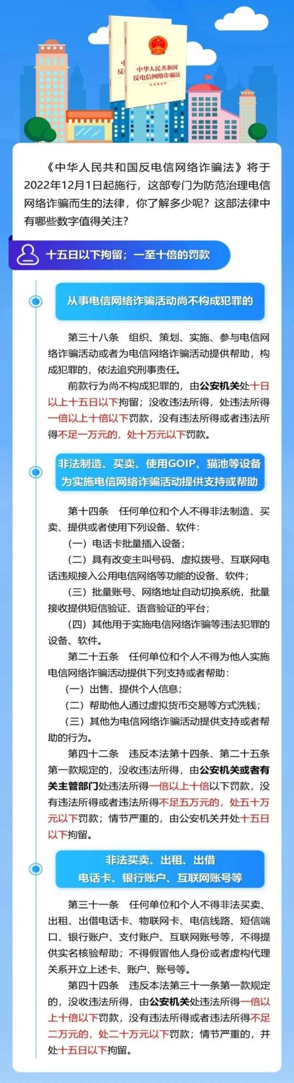 注意！这两张卡不能出租、出借、买卖