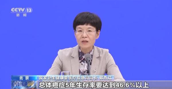 心脑血管疾病和癌症发病有年轻化趋势?专家解读→ 心脑血管疾病和癌症发病有年轻化趋势?专家解读→