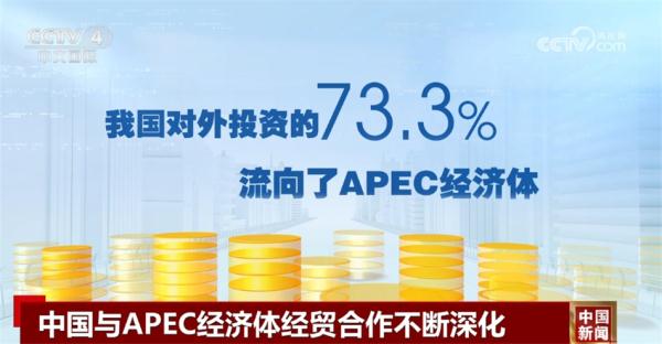 中国与APEC经济体经贸合作不断深化 持续为亚太区域发展贡献力量 中国与APEC经济体经贸合作不断深化 持续为亚太区域发展贡献力量
