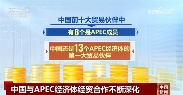 中国与APEC经济体经贸合作不断深化 持续为亚太区域发展贡献力量 中国与APEC经济体经贸合作不断深化 持续为亚太区域发展贡献力量