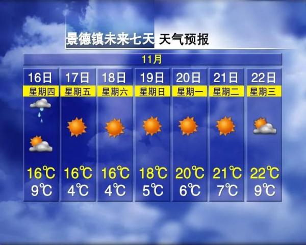 -1℃!江西一地气温跌破冰点! -1℃!江西一地气温跌破冰点!