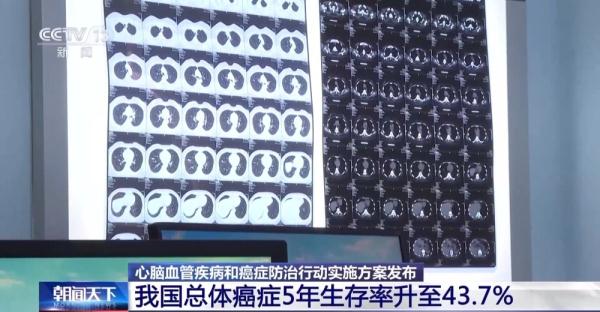 心脑血管疾病和癌症发病有年轻化趋势?专家解读→ 心脑血管疾病和癌症发病有年轻化趋势?专家解读→