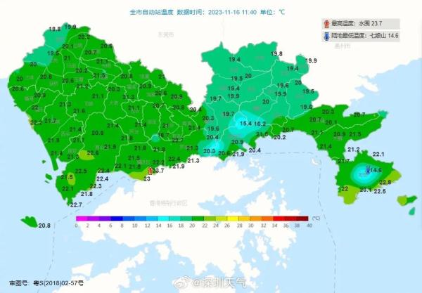 深圳官宣入秋！降温预警：将迎下半年以来最低气温