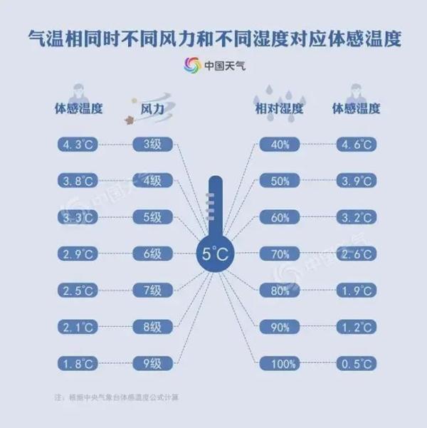 最新！东北暴雪进入最强时段！部分列车停运！沈阳今天主要降雪时间……