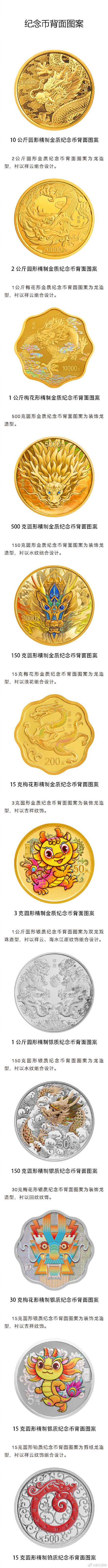 2024中国甲辰（龙）年贵金属纪念币今日发行