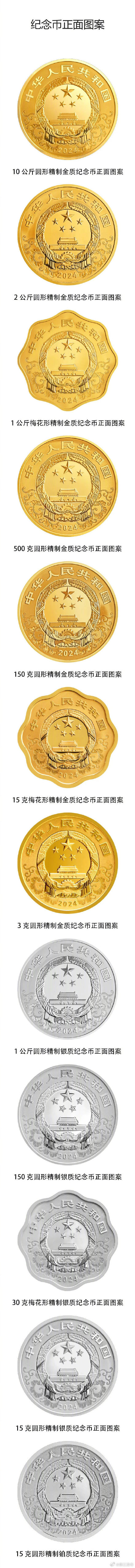 2024中国甲辰（龙）年贵金属纪念币今日发行