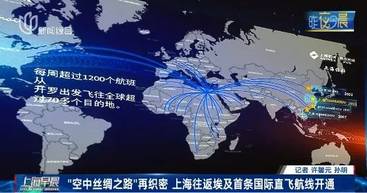 这个旅游国家，上海首次开通直飞！有上海爷叔激动出发→