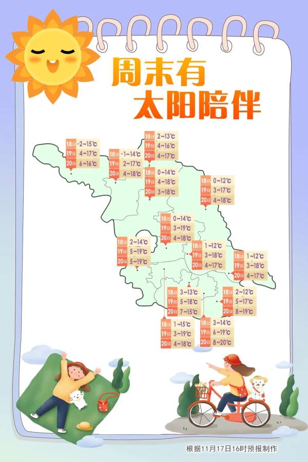 江苏气象发布:气温可能降至新低,有霜冻 江苏气象发布:气温可能降至新低,有霜冻