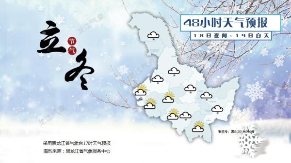 雪还要下？黑龙江近日天气预报
