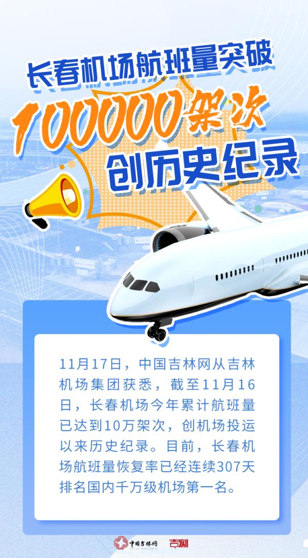 创历史纪录！长春机场航班量突破100000架次
