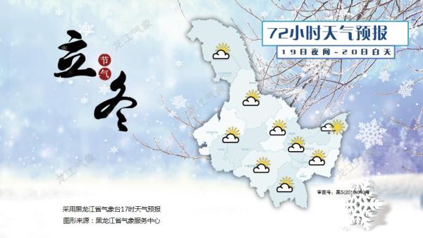 雪还要下？黑龙江近日天气预报