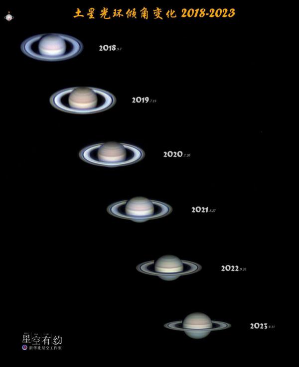 星空有约丨又见“星月童话”，这次主角是“指环王”