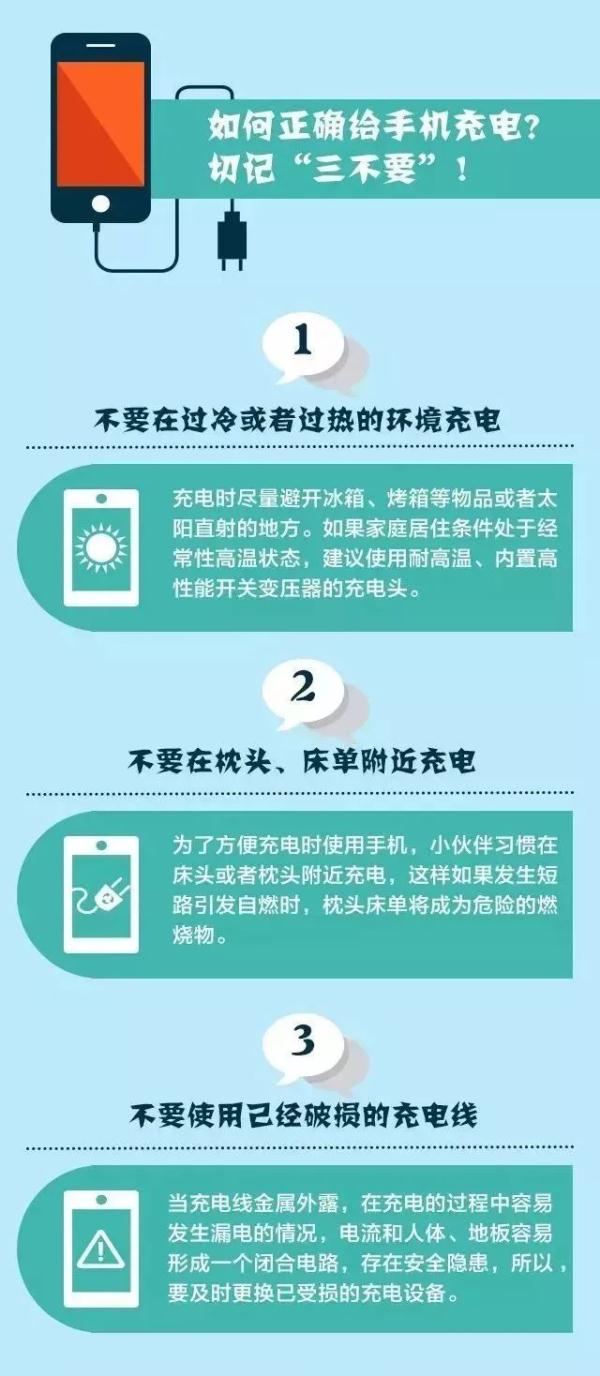 手机充电引火灾