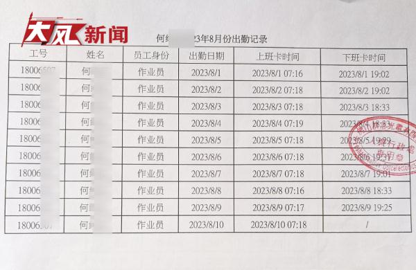 35岁男子连上23天班，午休时猝死！人社局：不予认定工伤