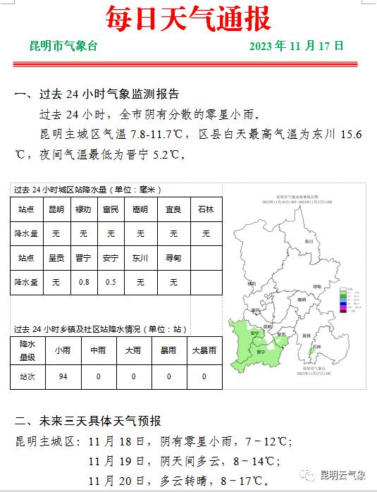 哇！昆明下雪啦！入冬首场雪！
