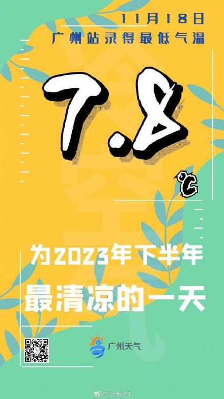 立秋后广州气温首次跌破10℃